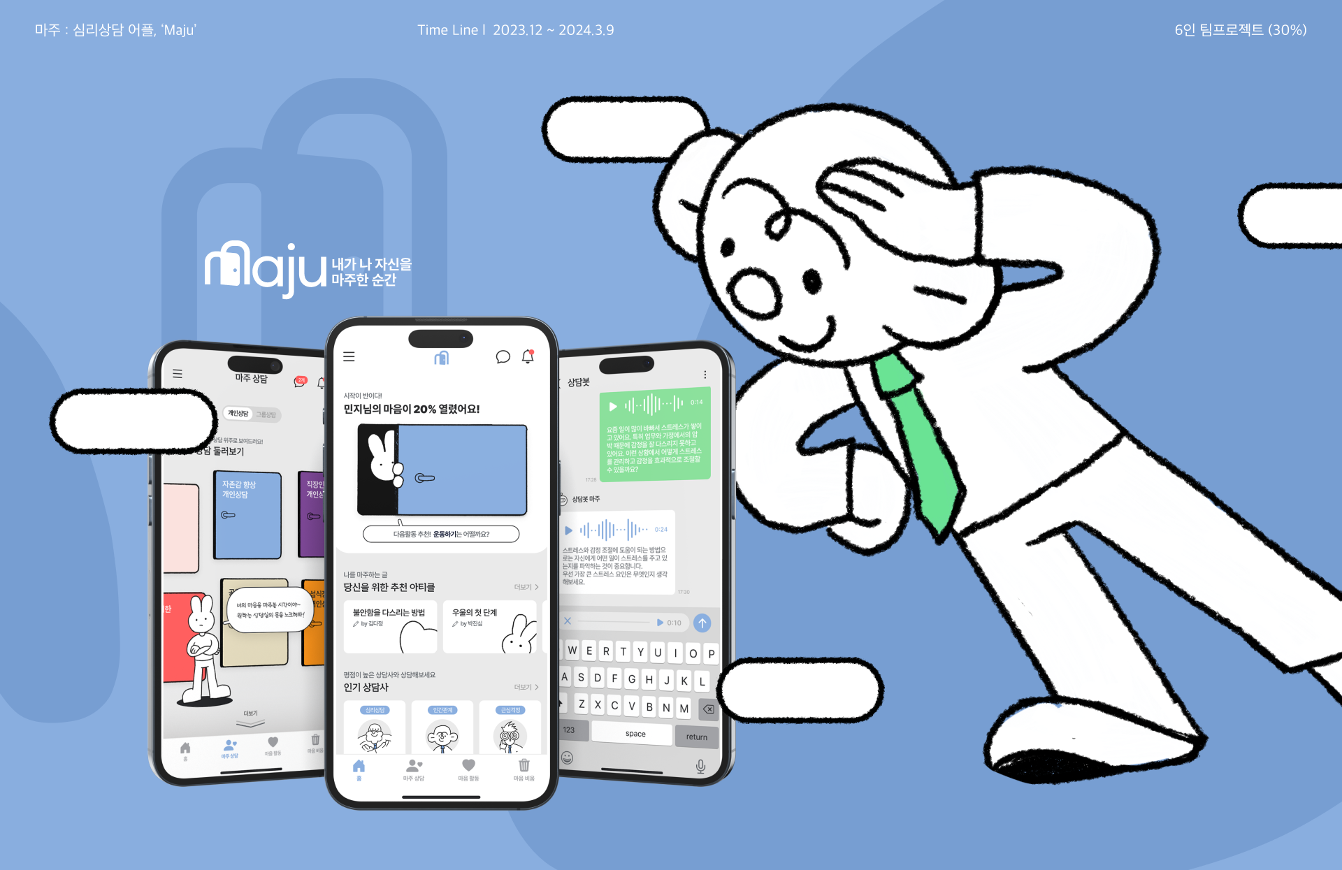 Maju image 1