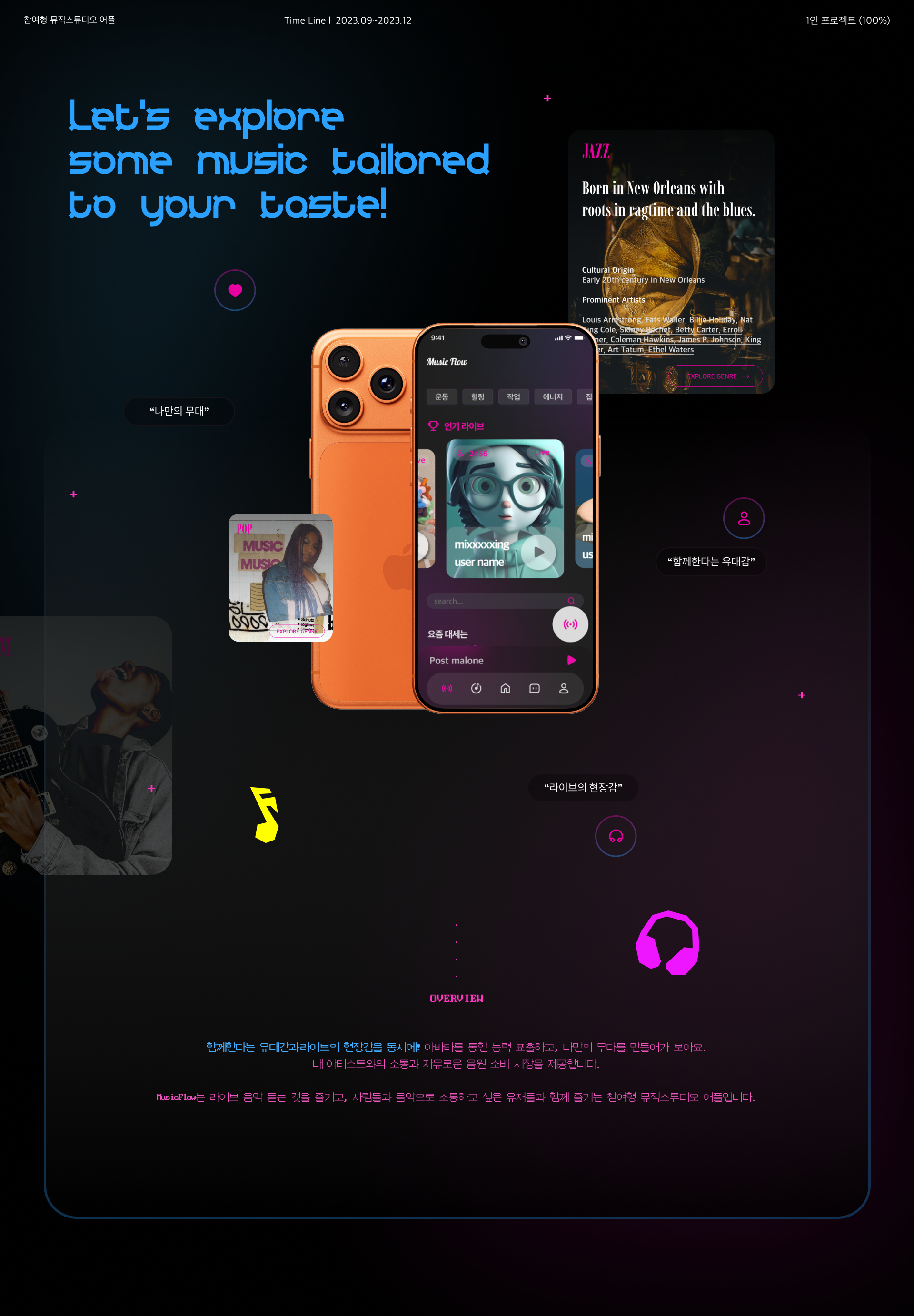 Music Flow image 1