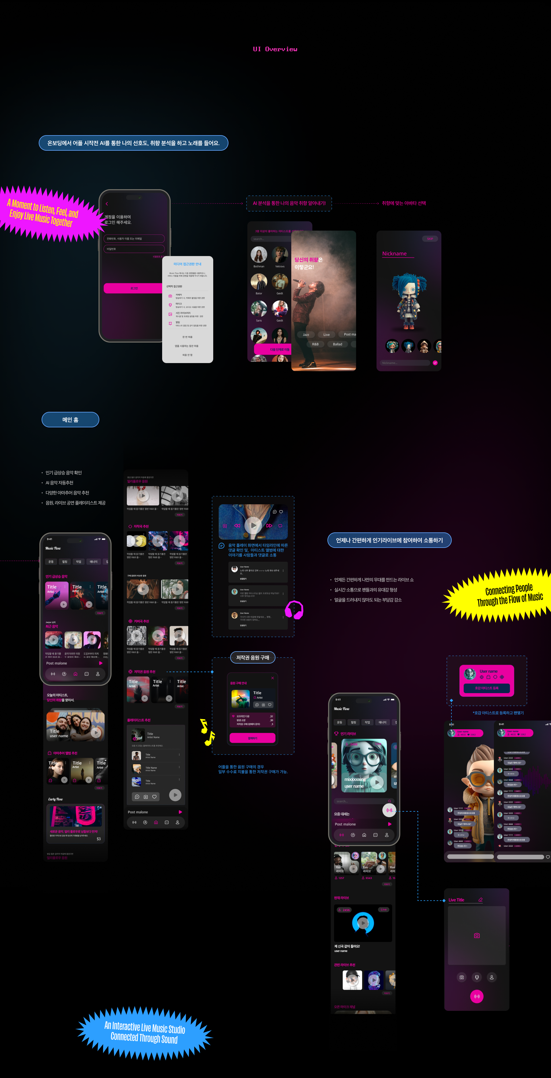 Music Flow image 6