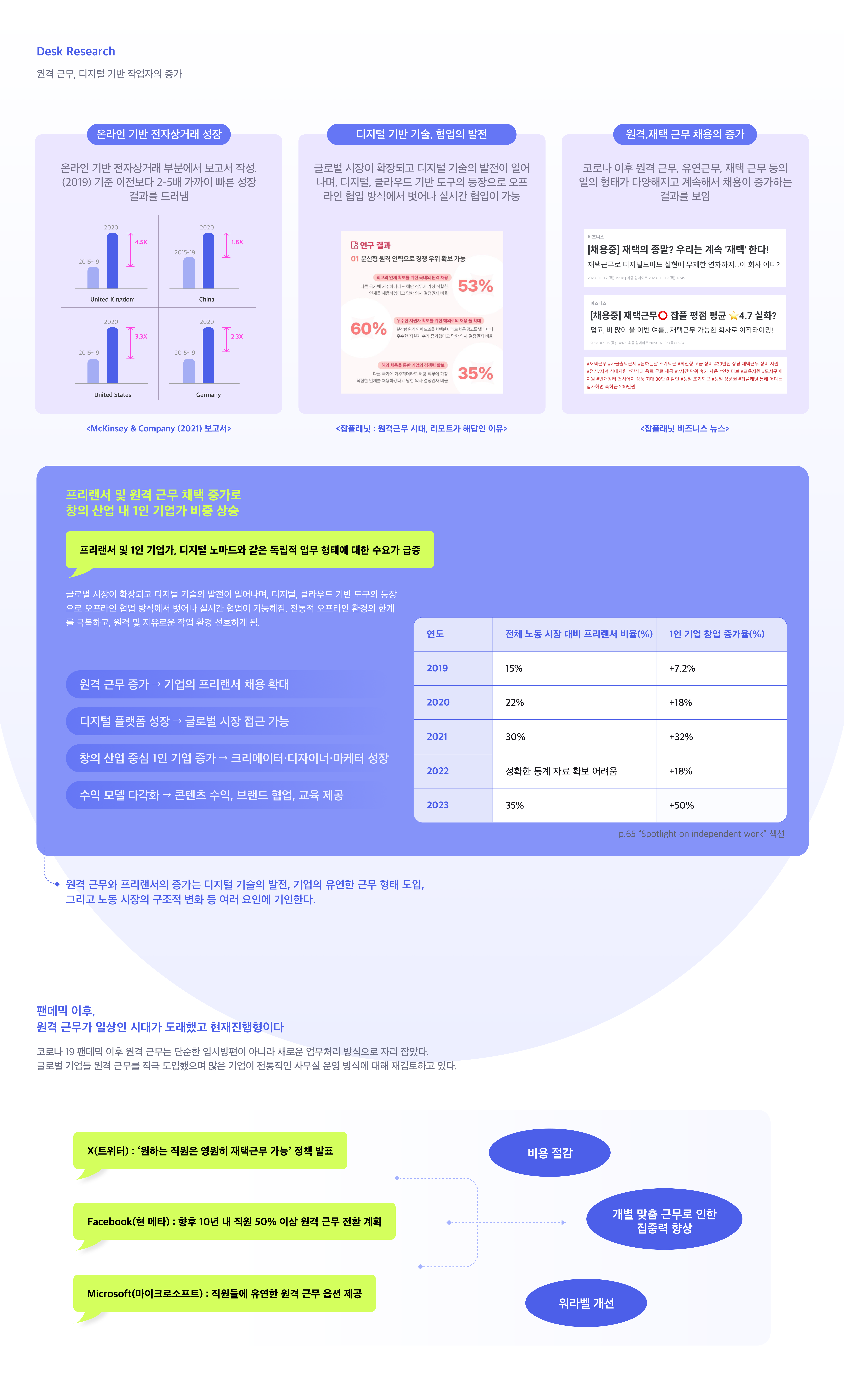 Nomadex 2025 image 2