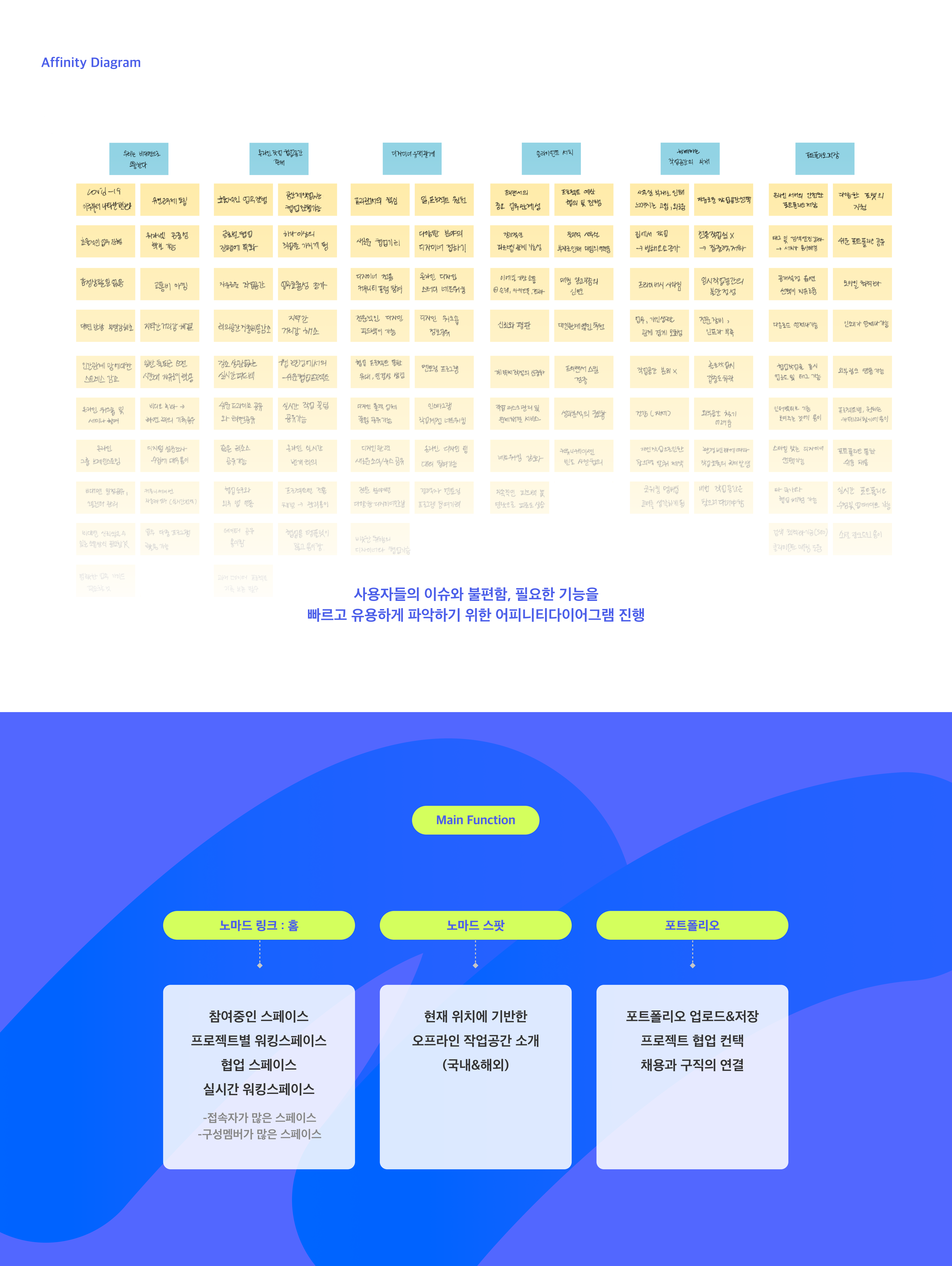 Nomadex 2025 image 5
