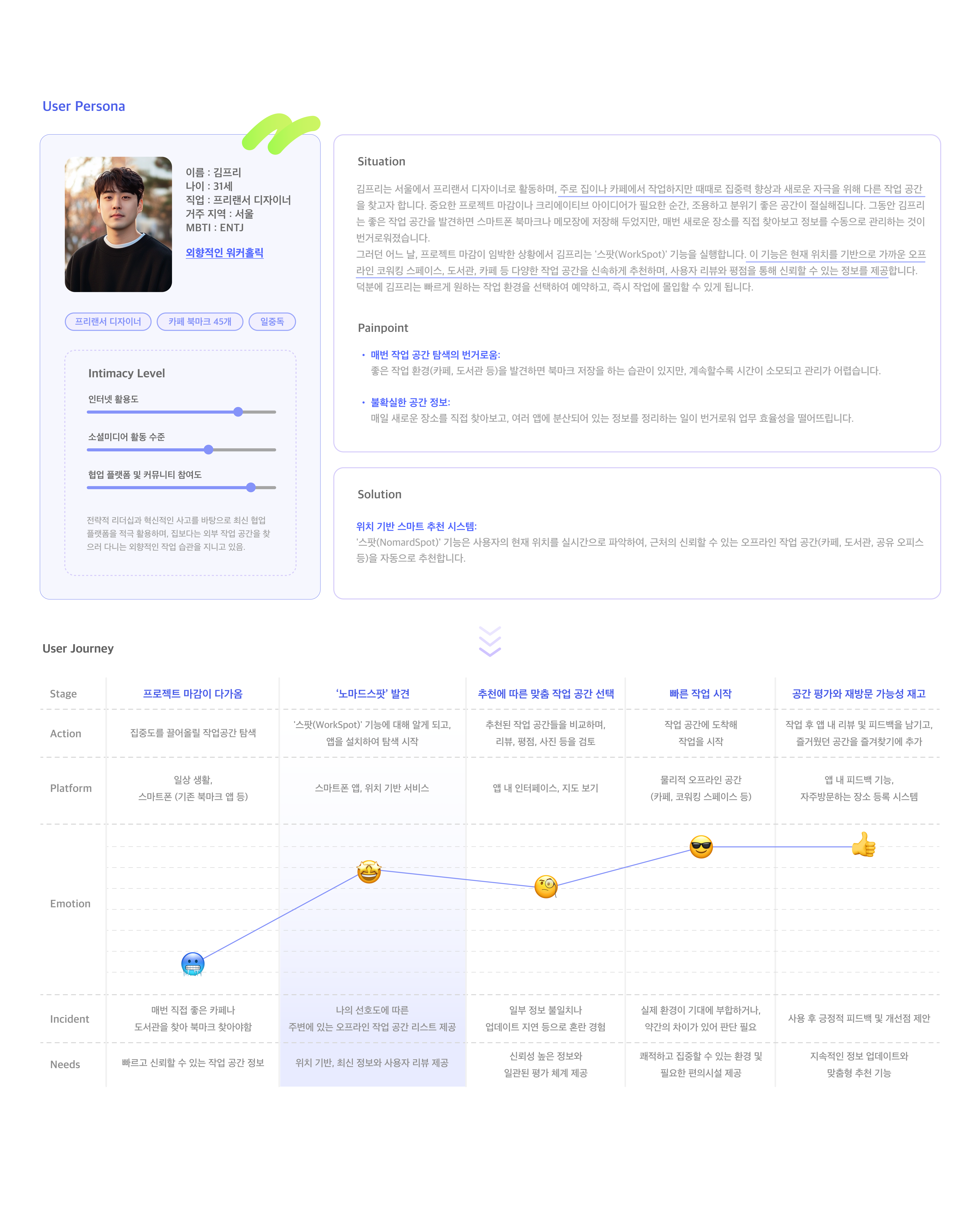 Nomadex 2025 image 6